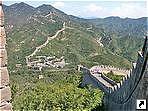   ,   (Badaling), 75   , .